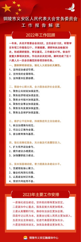 区十八届人大三次会议举行第二次大会12.png