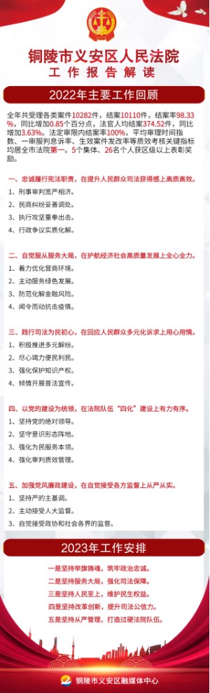 区十八届人大三次会议举行第二次大会13.png