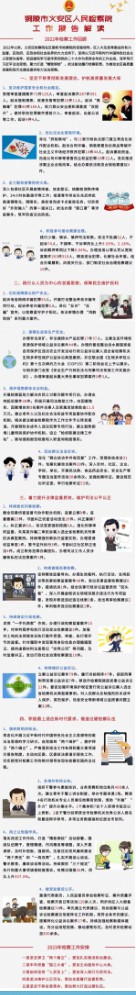 区十八届人大三次会议举行第二次大会14.png