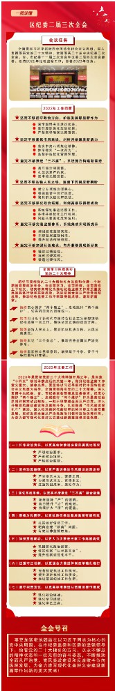 区纪委二届三次全体会议召开3.png